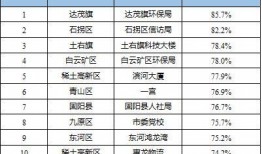 珠海房产热点爆料新闻,热点爆料揭示市场新趋势